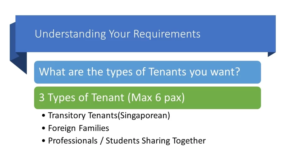 housing-rental-agent-tenant